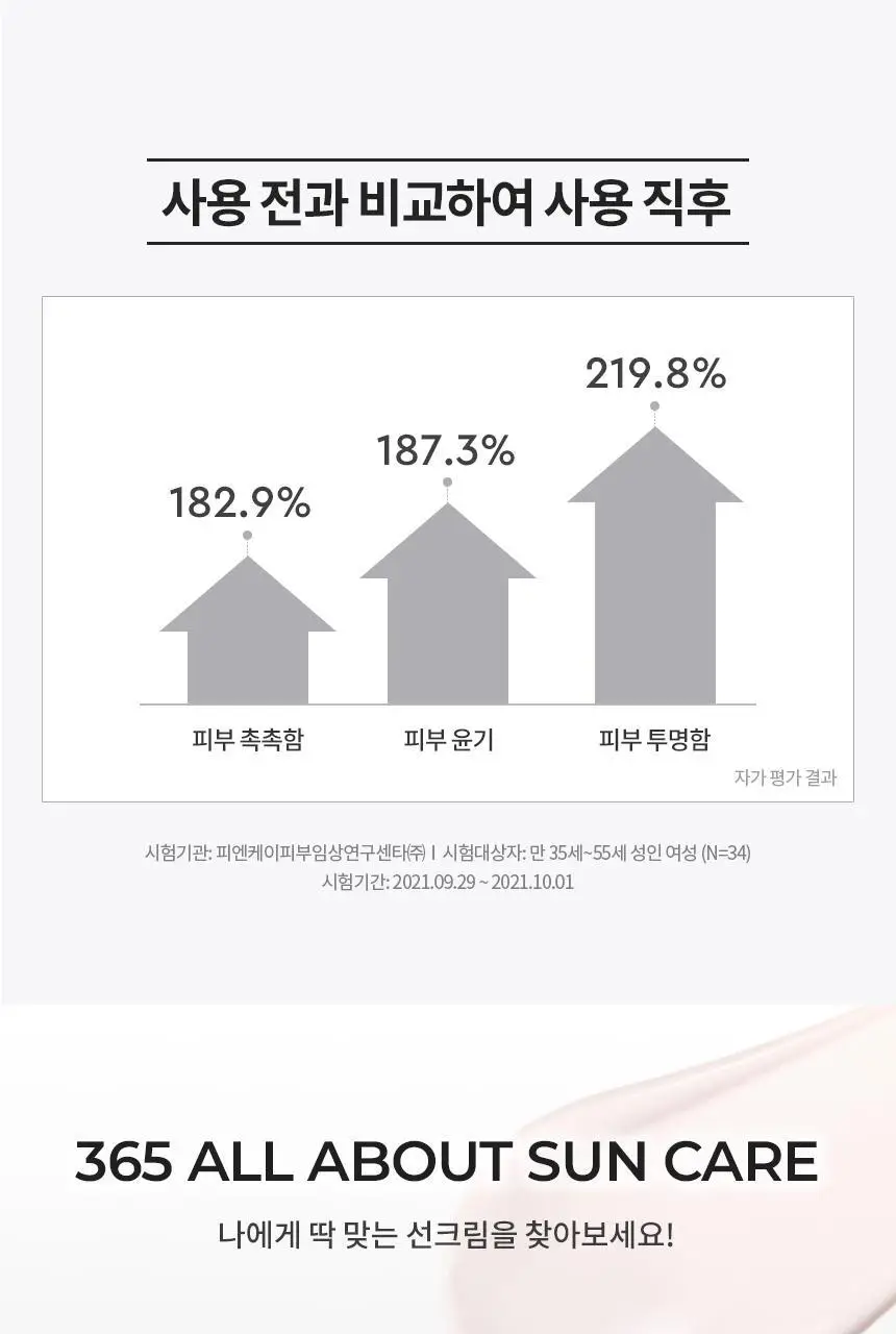 [NEW/톤보정] 헤라 UV프로텍터 6종 기획/단품 상세페이지 96